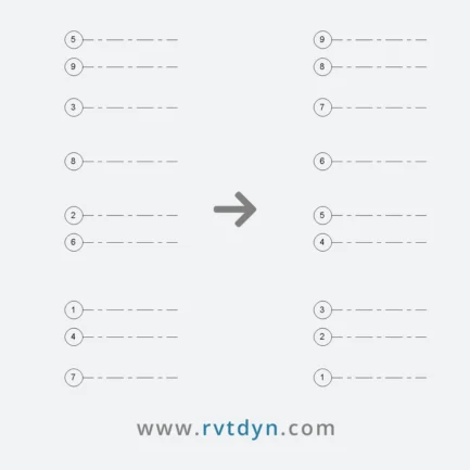 Renumber the horizontal gridlines