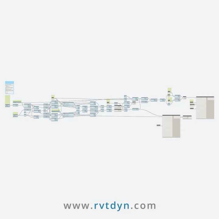 www.rvtdyn.com - Creating an arched window on a curved wall 03