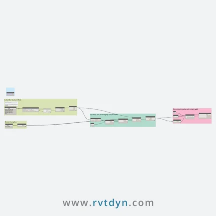 www.rvtdyn.com - Renumbering selected curtain walls based on a spline drawn near them