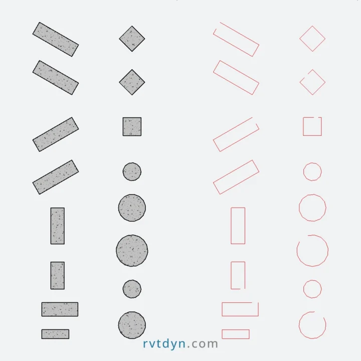 Create Concrete Columns from AutoCAD – Ultimate Dynamo Script (5X Faster & Stress-Free)