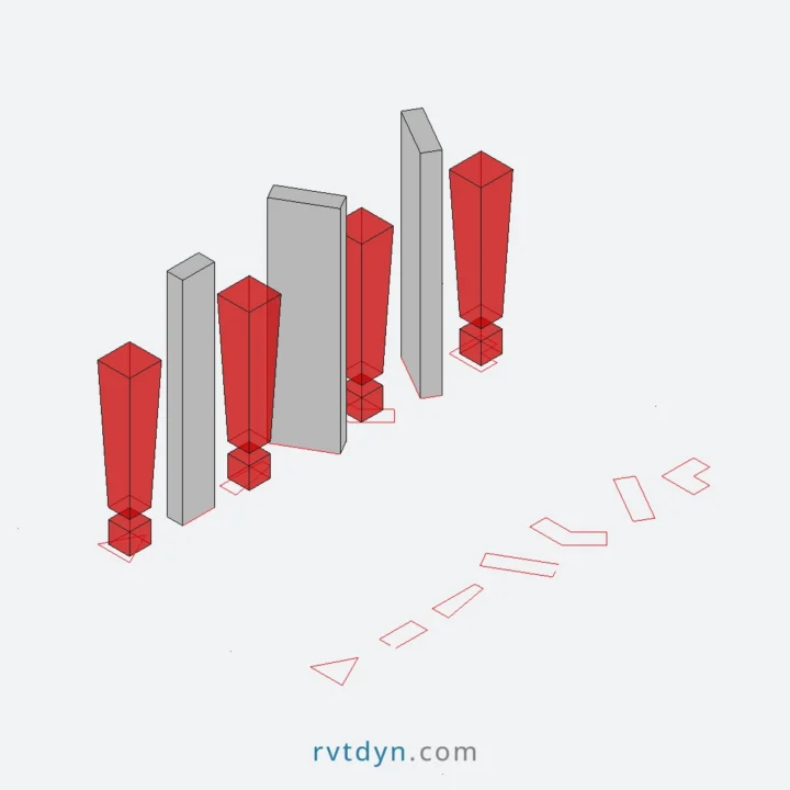 Create Concrete Columns from AutoCAD – Ultimate Dynamo Script (5X Faster & Stress-Free)