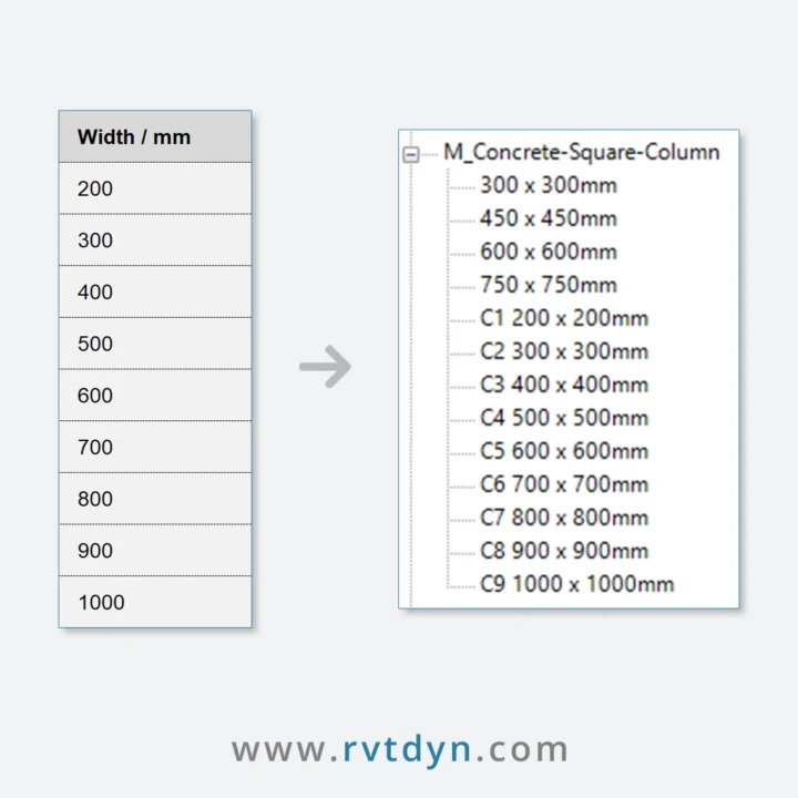 Create Square or Round Concrete Column Types