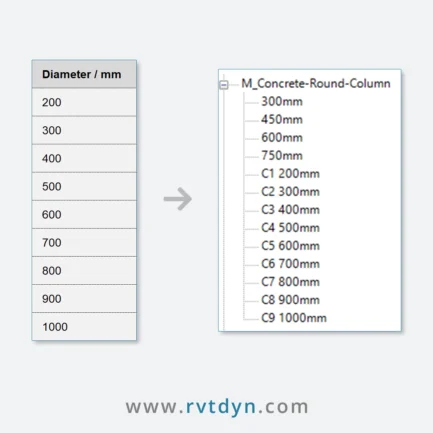 Create Square or Round Concrete Column Types